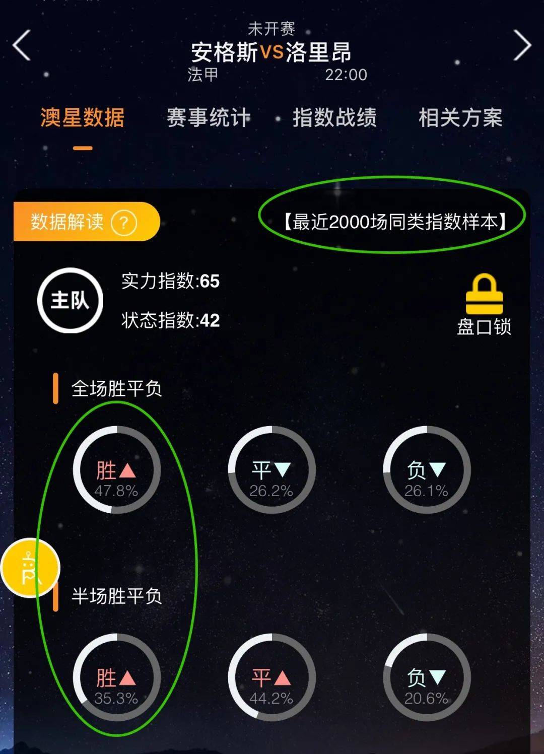 使里昂在进
